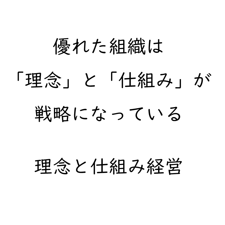 理念と仕組み経営